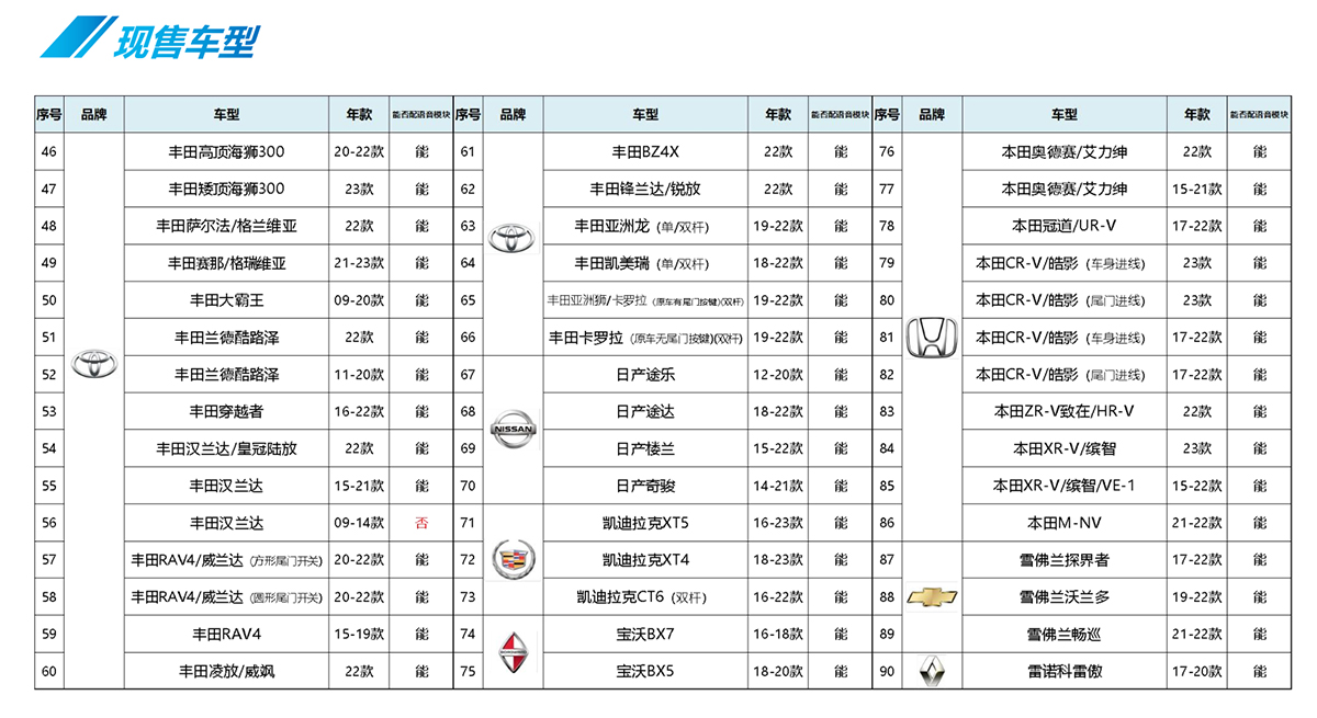 SUV电尾门示意图_14.jpg